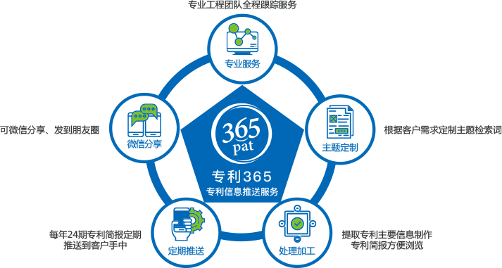 菲律宾欧博(ABG)官方网站