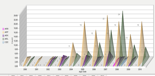菲律宾欧博(ABG)官方网站