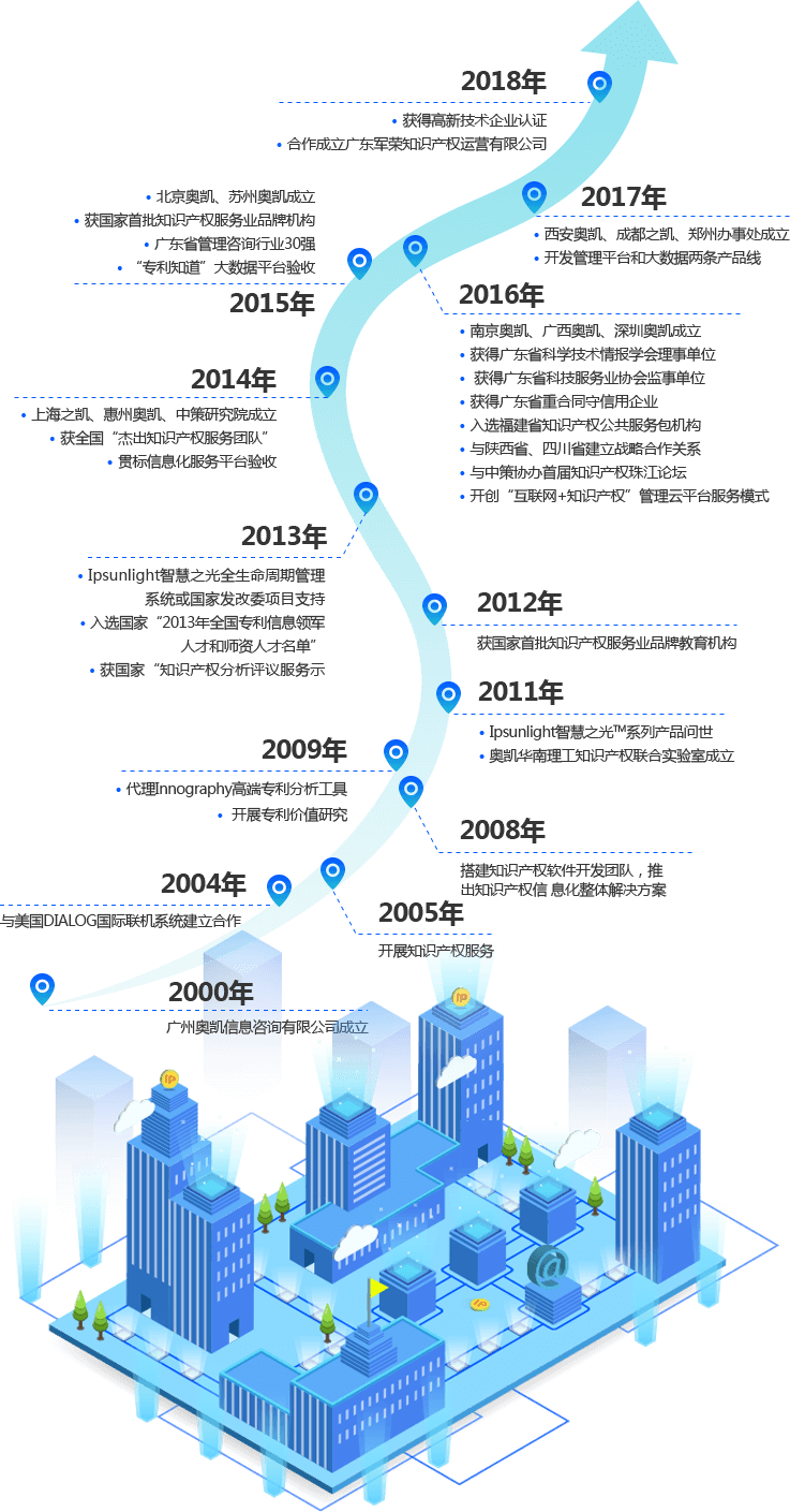 菲律宾欧博(ABG)官方网站